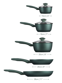 Earth Friendly: Non-Stick Induction Saucepan & Frying Pan Set - 5 Pieces
