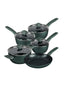 Earth Friendly: Non-Stick Induction Frying Pan, Saucepan & Stockpot Set - 5 Pieces
