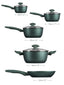 Earth Friendly: Non-Stick Induction Frying Pan, Saucepan & Stockpot Set - 5 Pieces