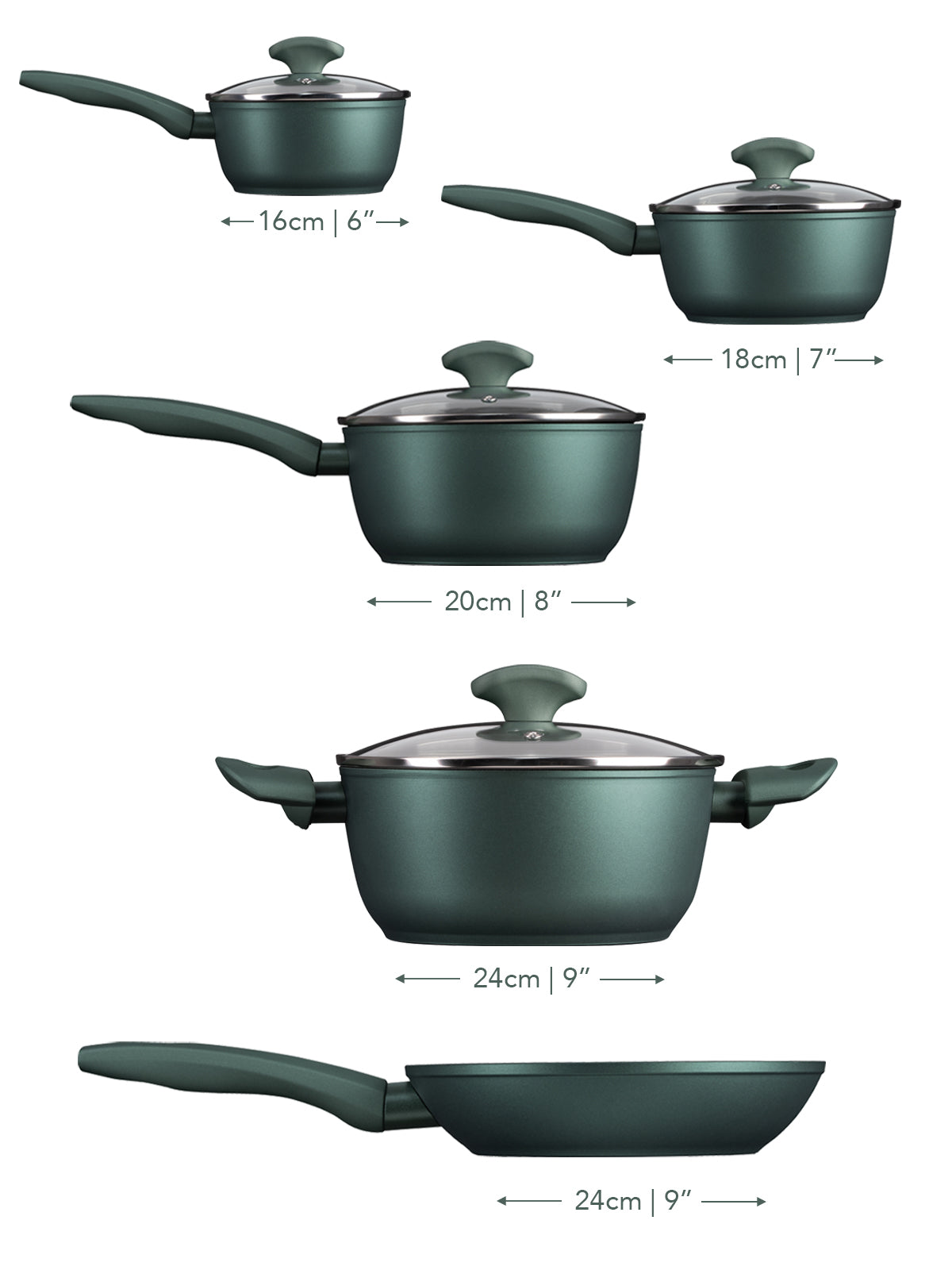 Earth Friendly: Non-Stick Induction Frying Pan, Saucepan & Stockpot Set - 5 Pieces