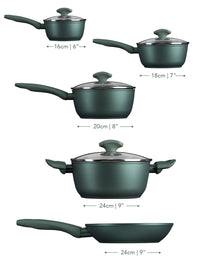 Earth Friendly: Non-Stick Induction Frying Pan, Saucepan & Stockpot Set - 5 Pieces