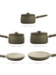 Ceramic Non-Stick Frying Pan and Saucepan Set - 5 Piece