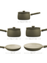 Ceramic Non-Stick Frying Pan and Saucepan Set - 5 Piece