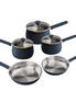 Stainless Steel Frying Pan and Saucepan Set 5 Piece