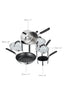 Made to Last: Stainless Steel Frying Pan, Saucepan, Straining Lids & Milk Pan Set - 5 Pieces