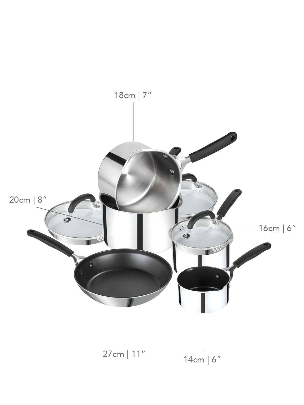 Made to Last: Stainless Steel Frying Pan, Saucepan, Straining Lids & Milk Pan Set - 5 Pieces
