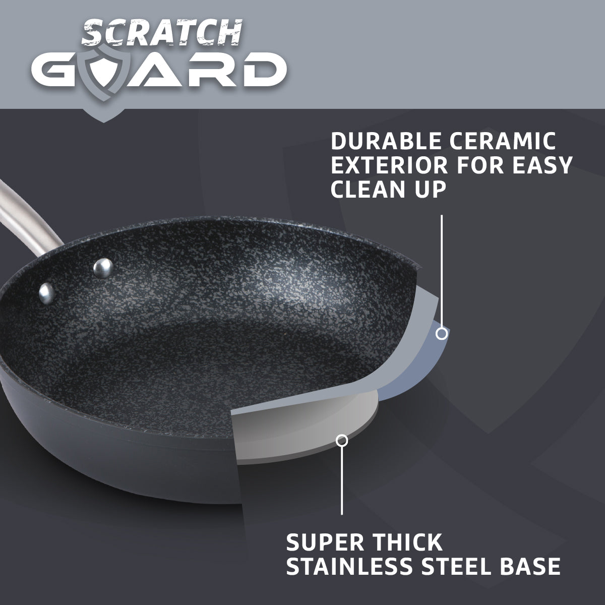 Scratch Guard 31cm Every Day Pan With Lid