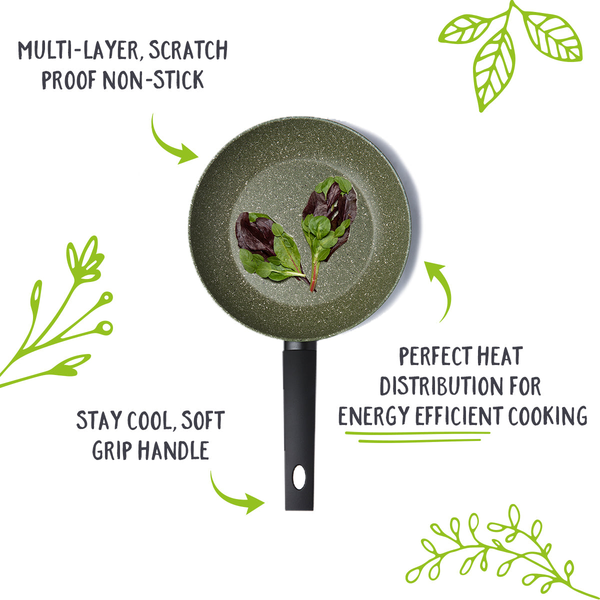 Eco Non-Stick Induction Frying Pan, Wok & Lid Set - 3 Piece Set