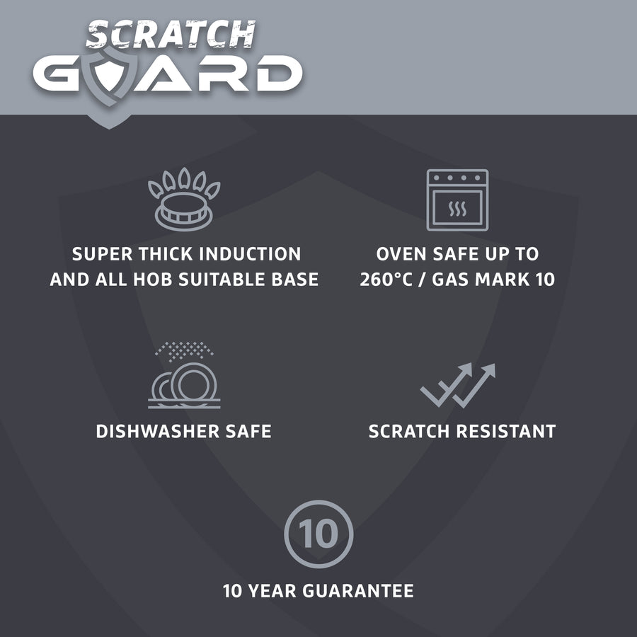 Scratch Guard: Non-Stick Saucepan & Lid, Frying Pan & Stockpot Set - 5 Pieces
