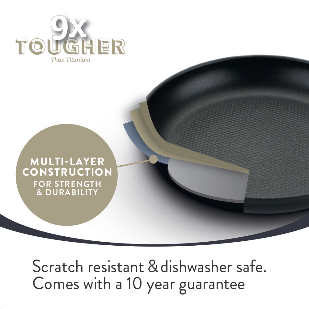 Prestige – Thermo Smart – 20cm Non Stick koekenpan – Inductie – PFOA-vrij – Aluminium Prestige – Thermo Smart – 20cm Non Stick koekenpan – Inductie – PFOA-vrij – Aluminium