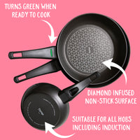 Thermo Smart 5 Piece non stick saucepan set. The perfect induction saucepan set packed with features for the everyday mealtime heroes!